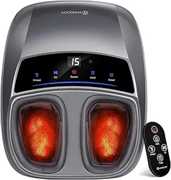 KINGJOY Shiatsu Foot Massager with Heat
