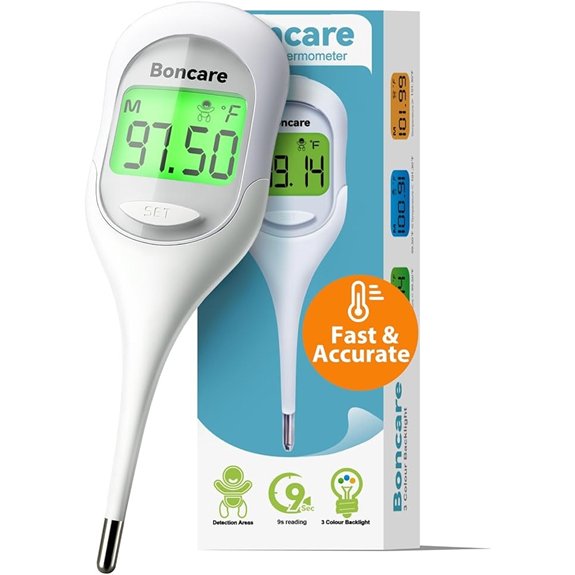 Boncare Basal Body Thermometer for Ovulation
