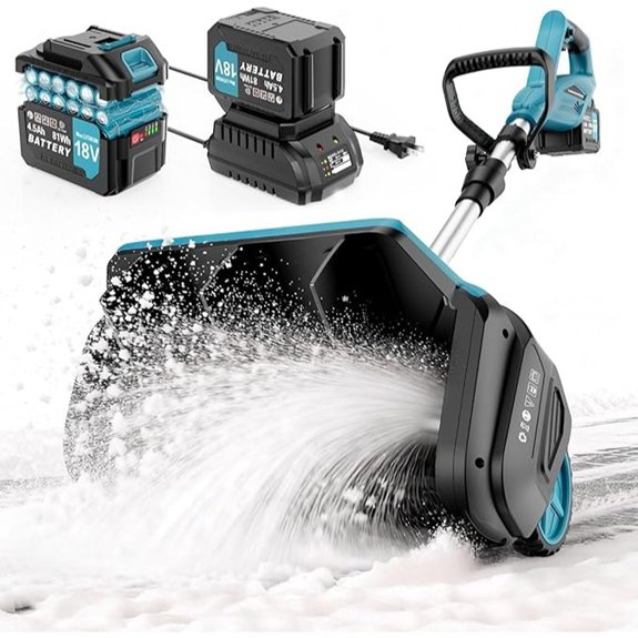 Brushless Electric Snow Shovel with Wheels